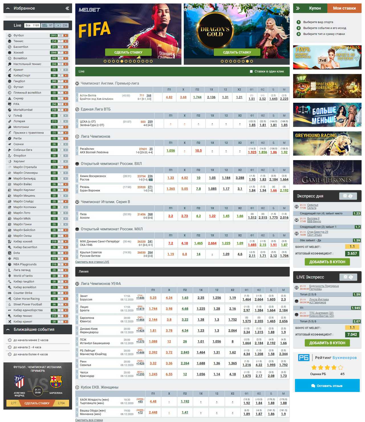 Вилки BETFAIR